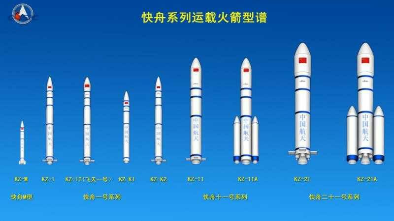 如何评价我国首家商用火箭公司航天科工火箭技术有限公司