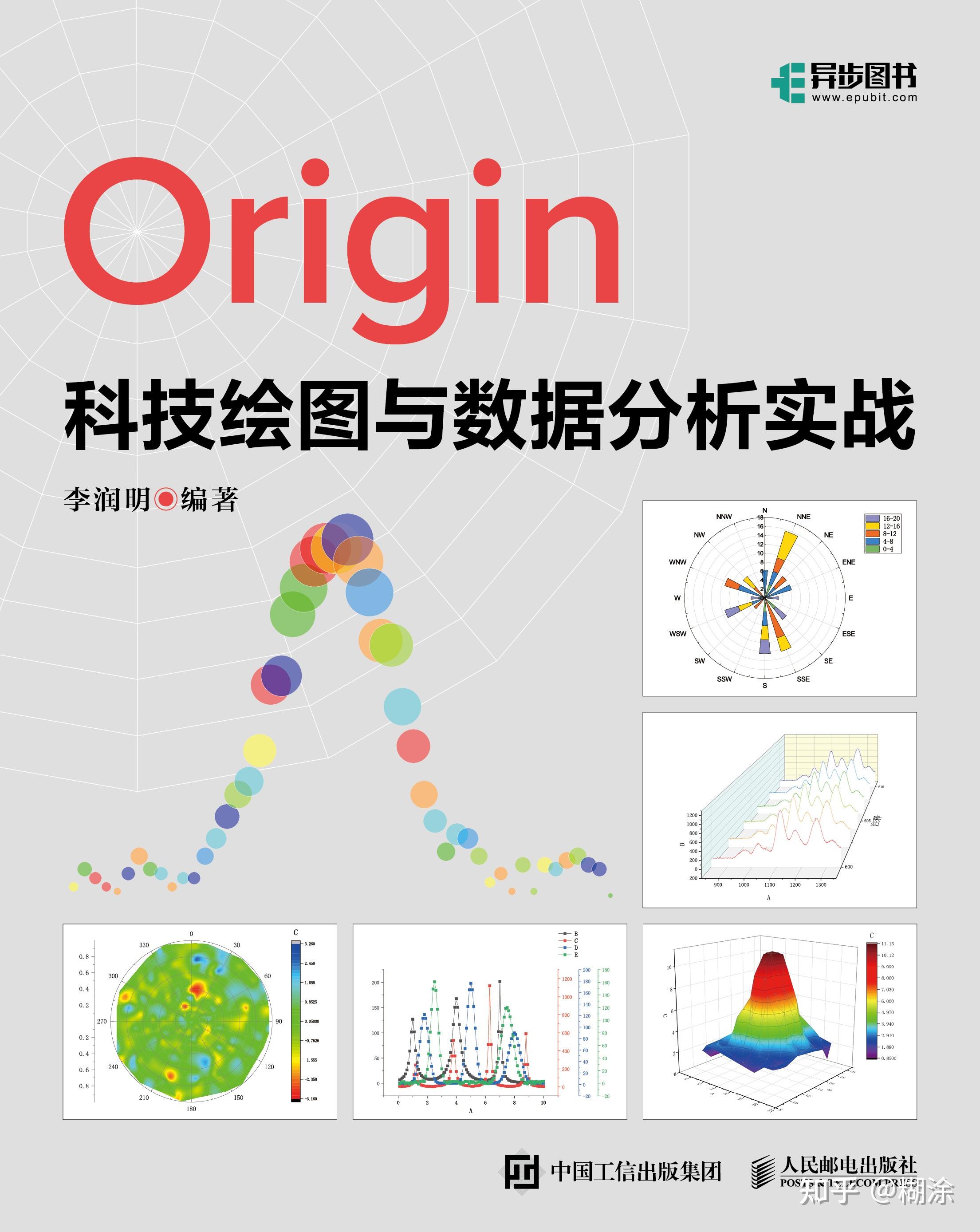 Origin绘图+数据分析 按步骤来,真的简单 - 知乎