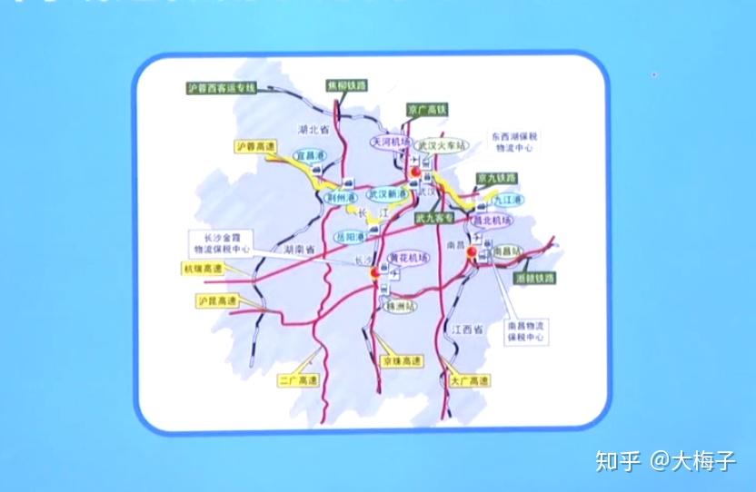 "三纵":京广线,焦枝线,枝柳线三条铁路线,大致同长江干流相交.