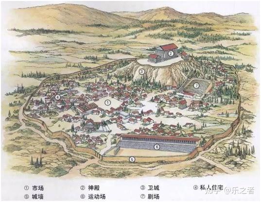 古典文明（3-2）——光荣的希腊文明