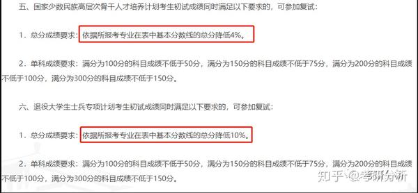 浙江大学考研攻略 这个报录比高达80 1是什么神仙难度 全网搜