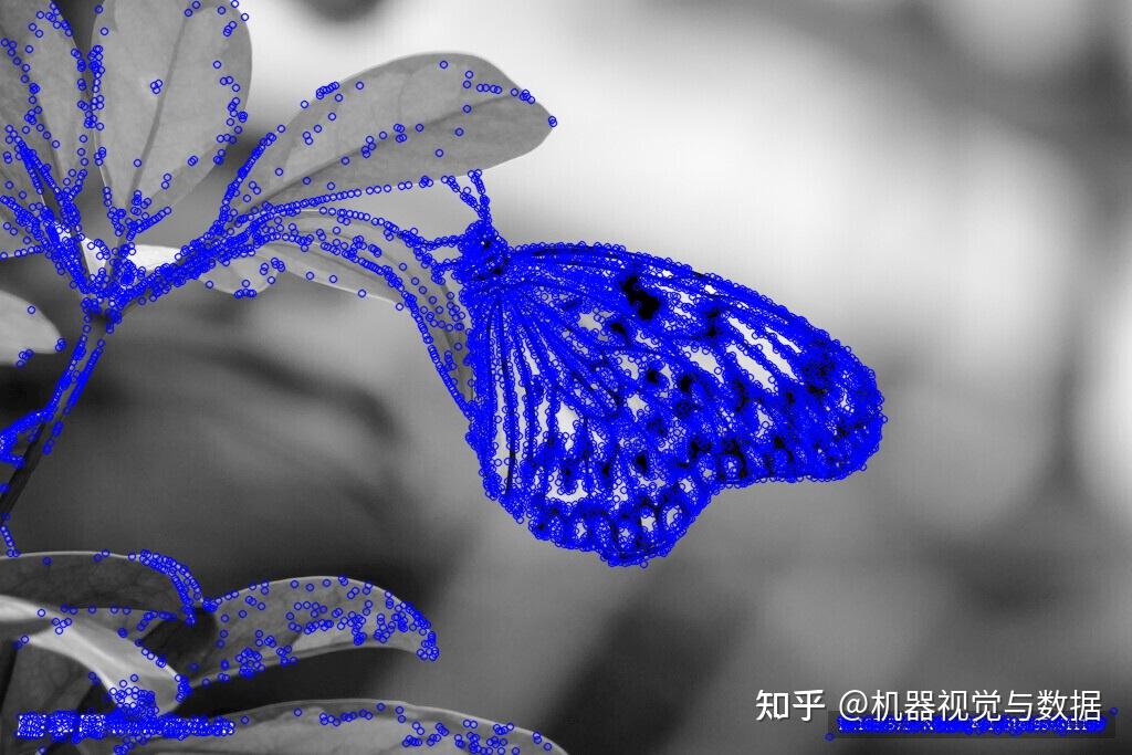 Opencv Fast 【12】FAST角点检测:从算法原理到OpenCV实时实现详解 - 知乎