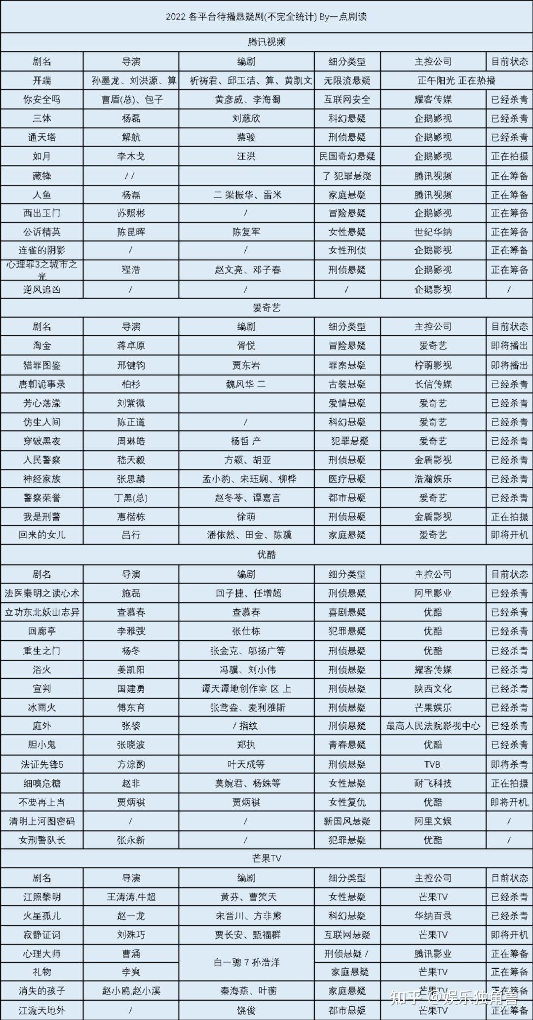 几款热门开放式耳机评测 开放式耳机怎么选 (几款热门开放游戏)