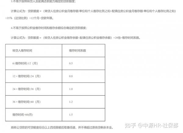 公积金贷款—额度试算篇 - 知乎
