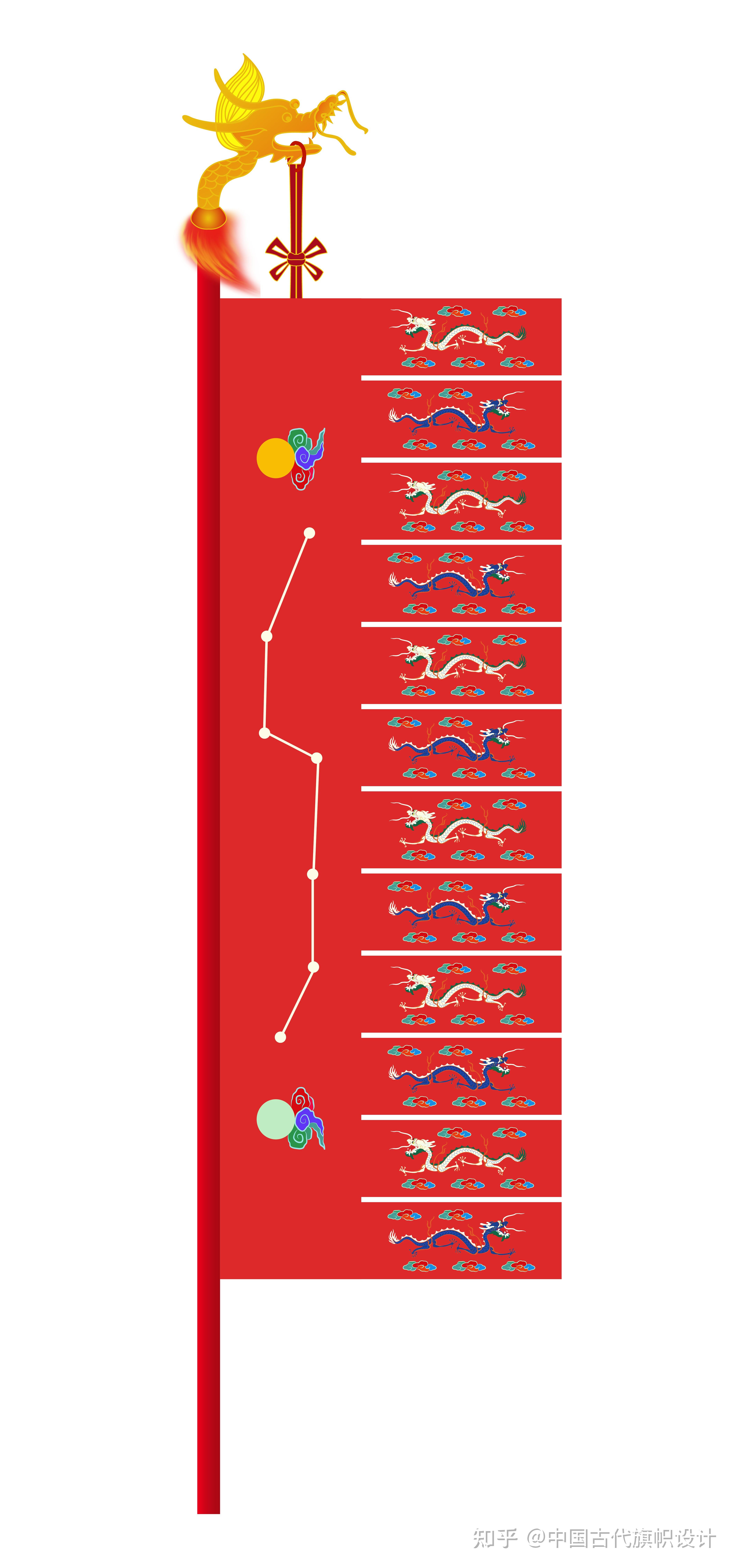 三辰旗(太常旗)的黄日到底是靠右还是靠左? - 知乎
