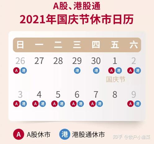 9月26日(星期日,10月9日(星期六)为周末休市港股通休市安排:2021年