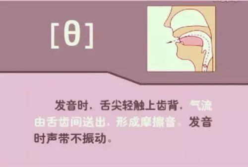 英语48个音标发音（附详细图解+视频），资料宝贵，必须珍藏！ - 知乎