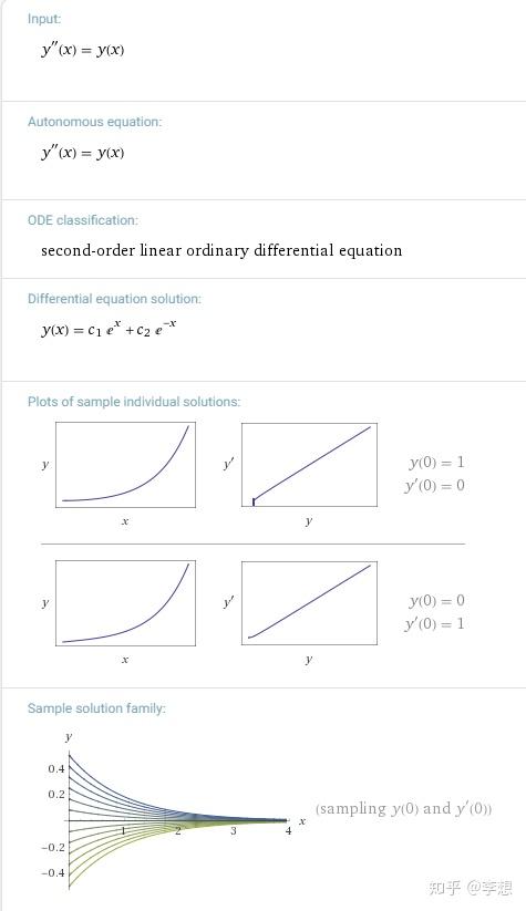 正弦曲线/正弦波的直观解释
