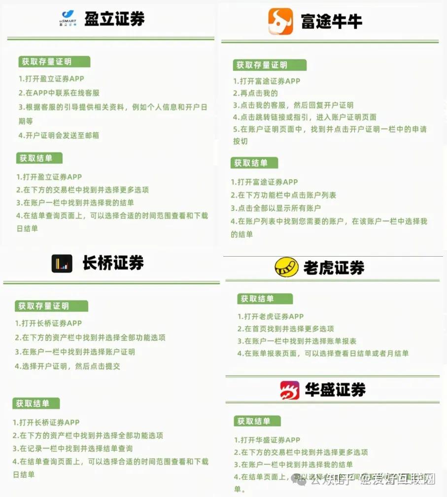 港股 开户 时间 (99) 사진