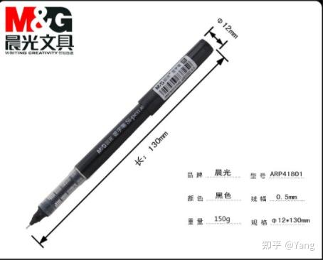 2025年好用的中性笔推荐-只看这一篇就够了 - 知乎