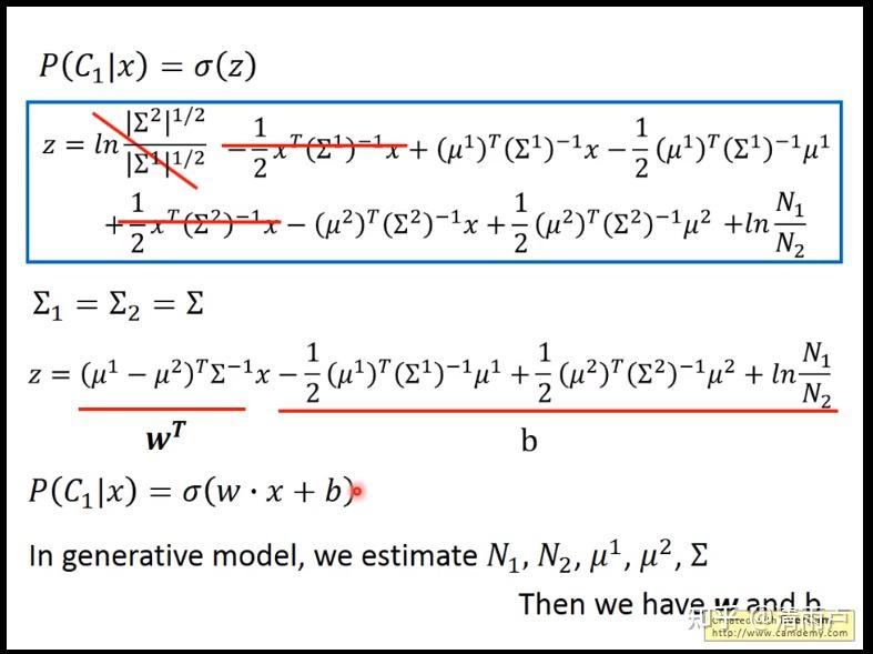 六万字总结机器学习面试问题 六万字总结机器学习面试问题
