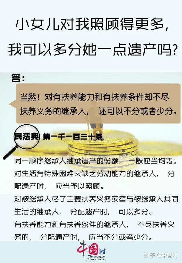 劃重典丨離婚冷靜期收養人要求遺產分配小家建設中的問題民法典給出