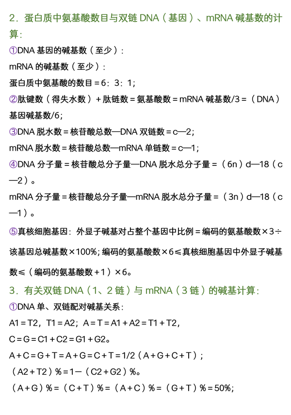 知乎专栏