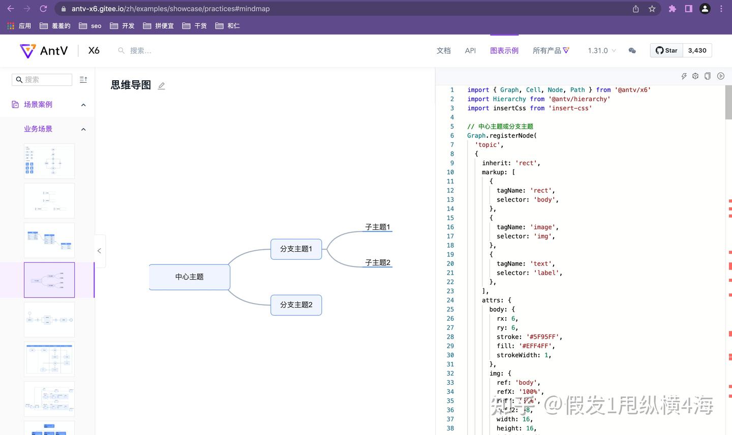 Vue3 + antV X6 实现类似思维导图功能 - 知乎