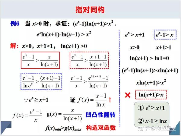 导数专题:切线放缩 - 知乎