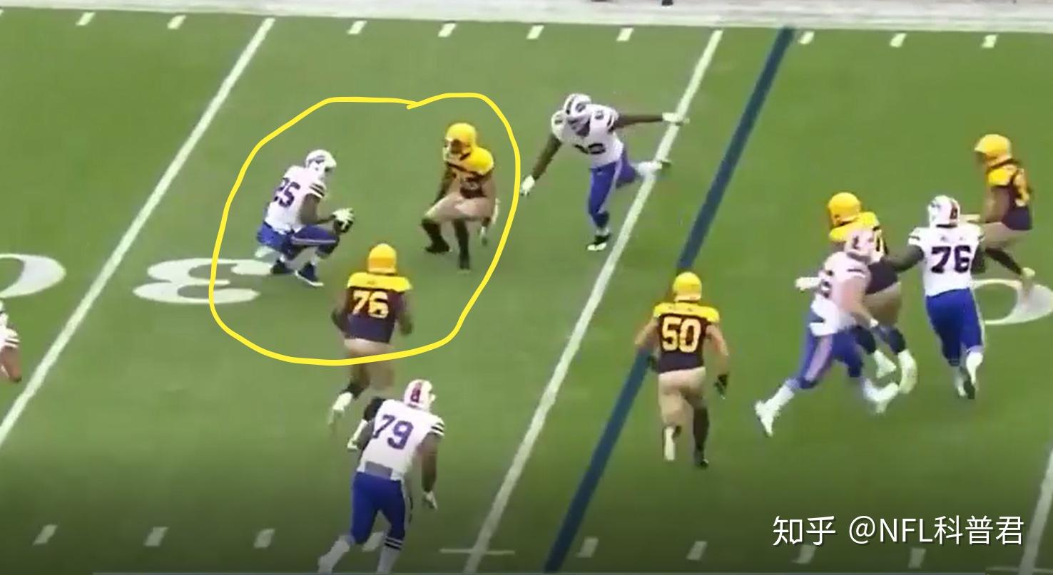 NFL美式橄榄球战术之屏风传球 - 知乎