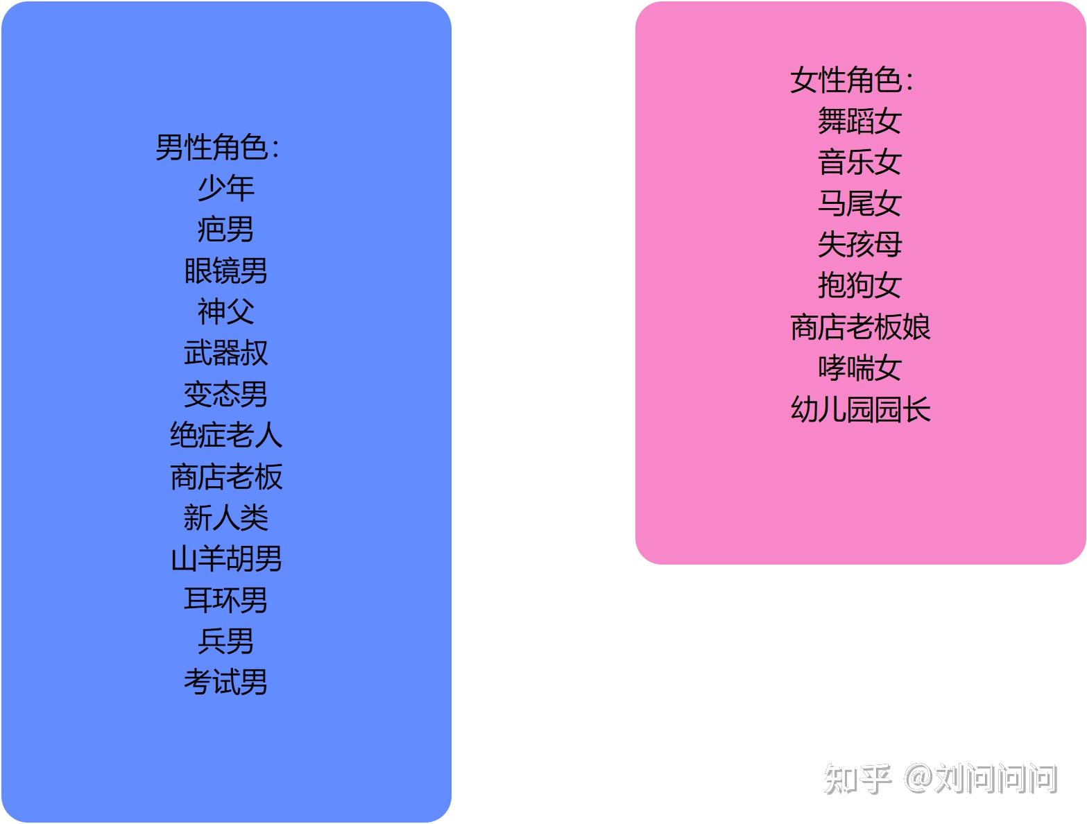 图   甜蜜家园人物公寓楼内,带着姐弟俩上楼的少年突然出现了变异的