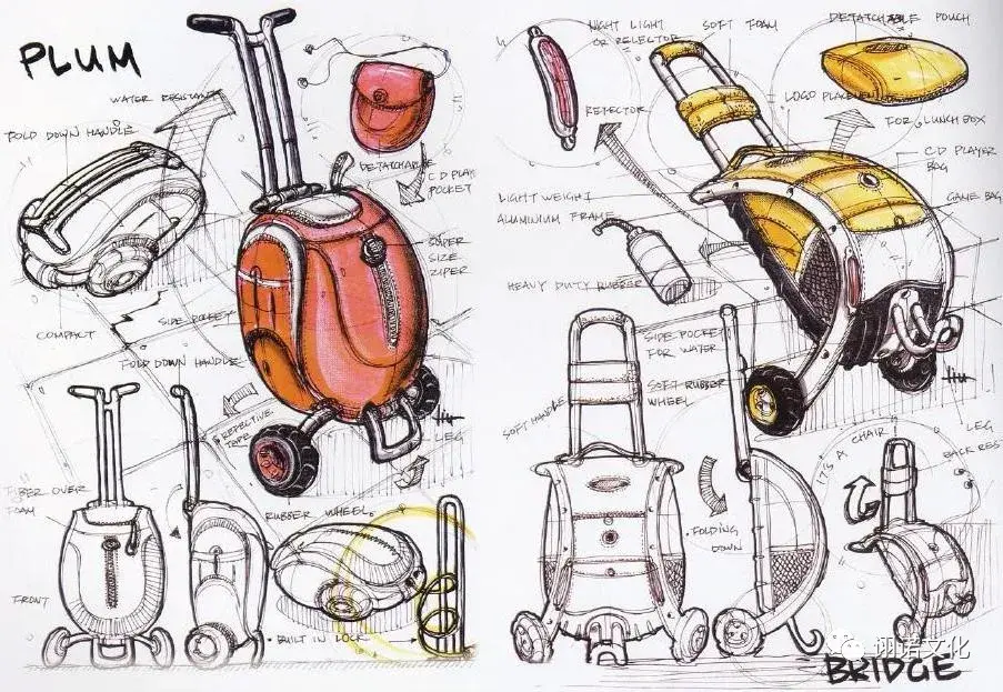 工业设计史,产品设计方法学,产品设计效果图表现技法,人机工程学,制图