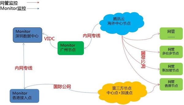 迪拜直播节点_迪拜节目_迪拜有什么直播软件