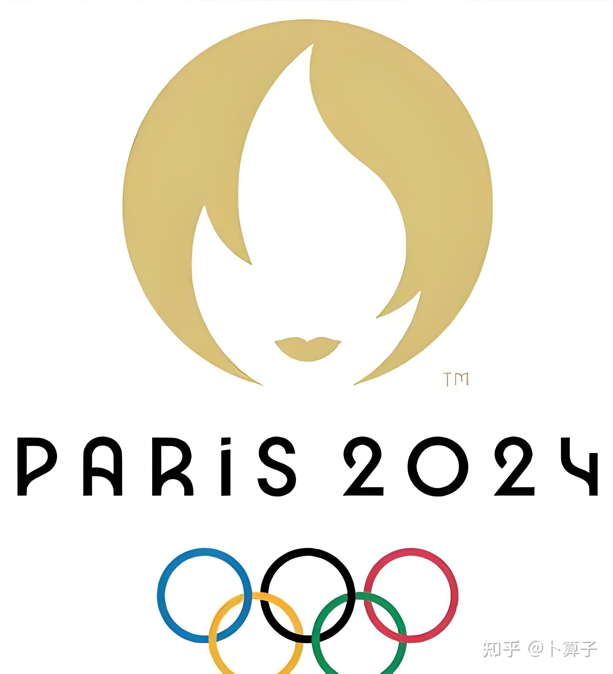 你赞成2036年奥运会由中国台北市举办吗?