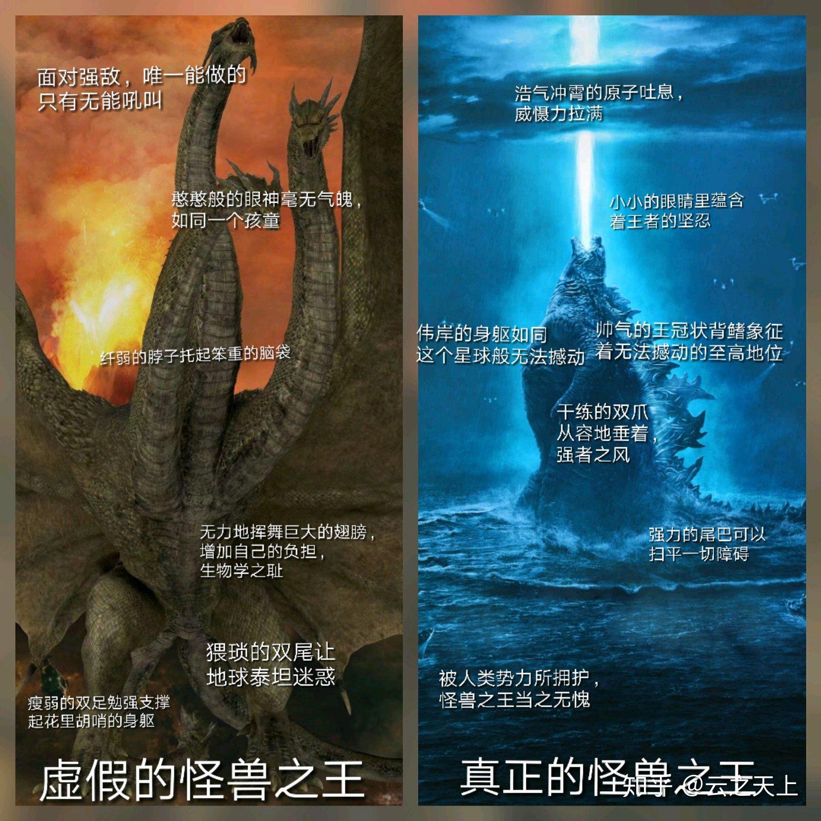 基多拉魔斯拉拉顿哥斯拉谁厉害