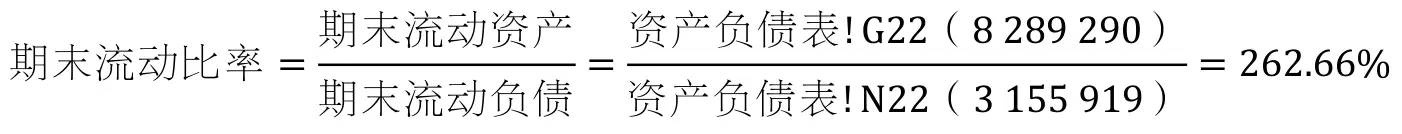 比率分析法_比率分析法 资产结构分析 偿债能力分析