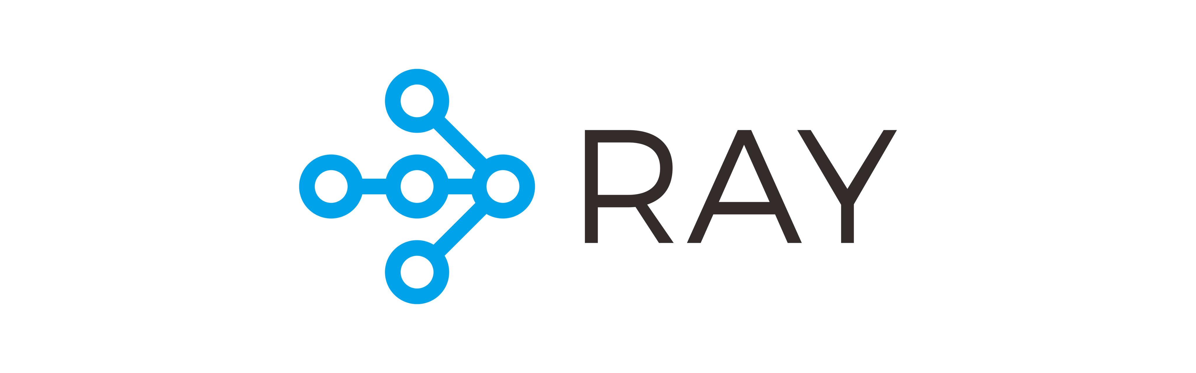 Ray基本使用方法(draft) - 知乎