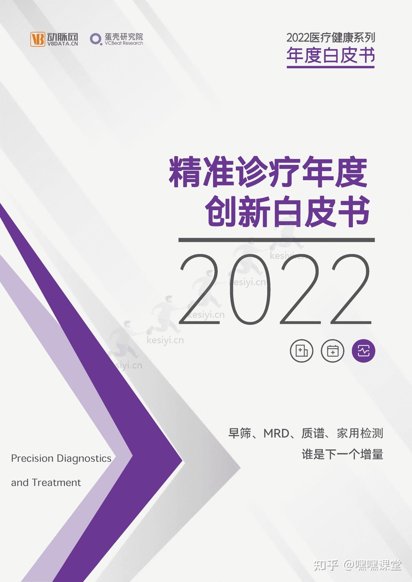 2022精准诊疗年度创新白皮书(附下载) - 知乎