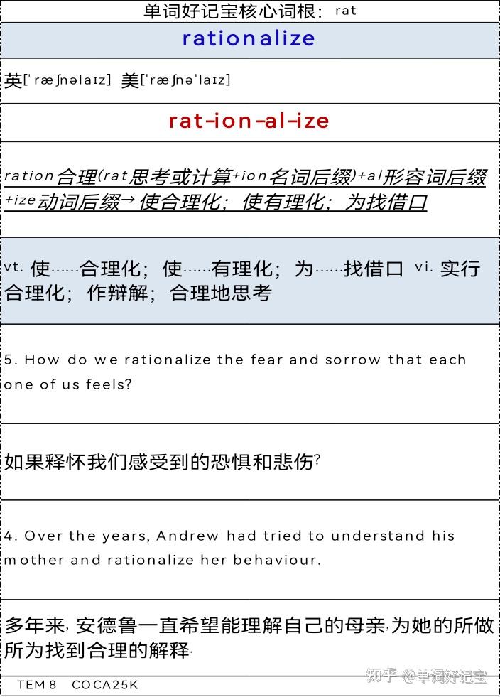 词根记单词•速度快十倍-核心词根rate - 知乎