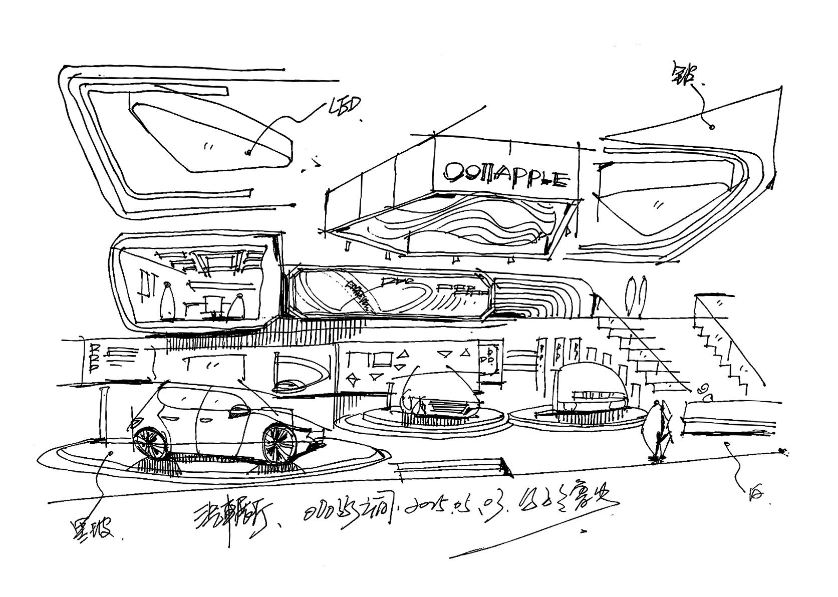 科技展台,手绘方案打卡