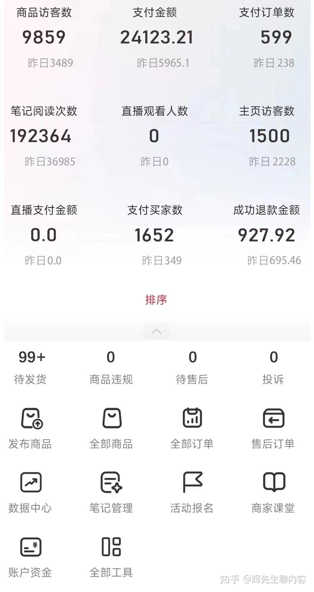 小红书播放量购买=小红书播放量可以变现?