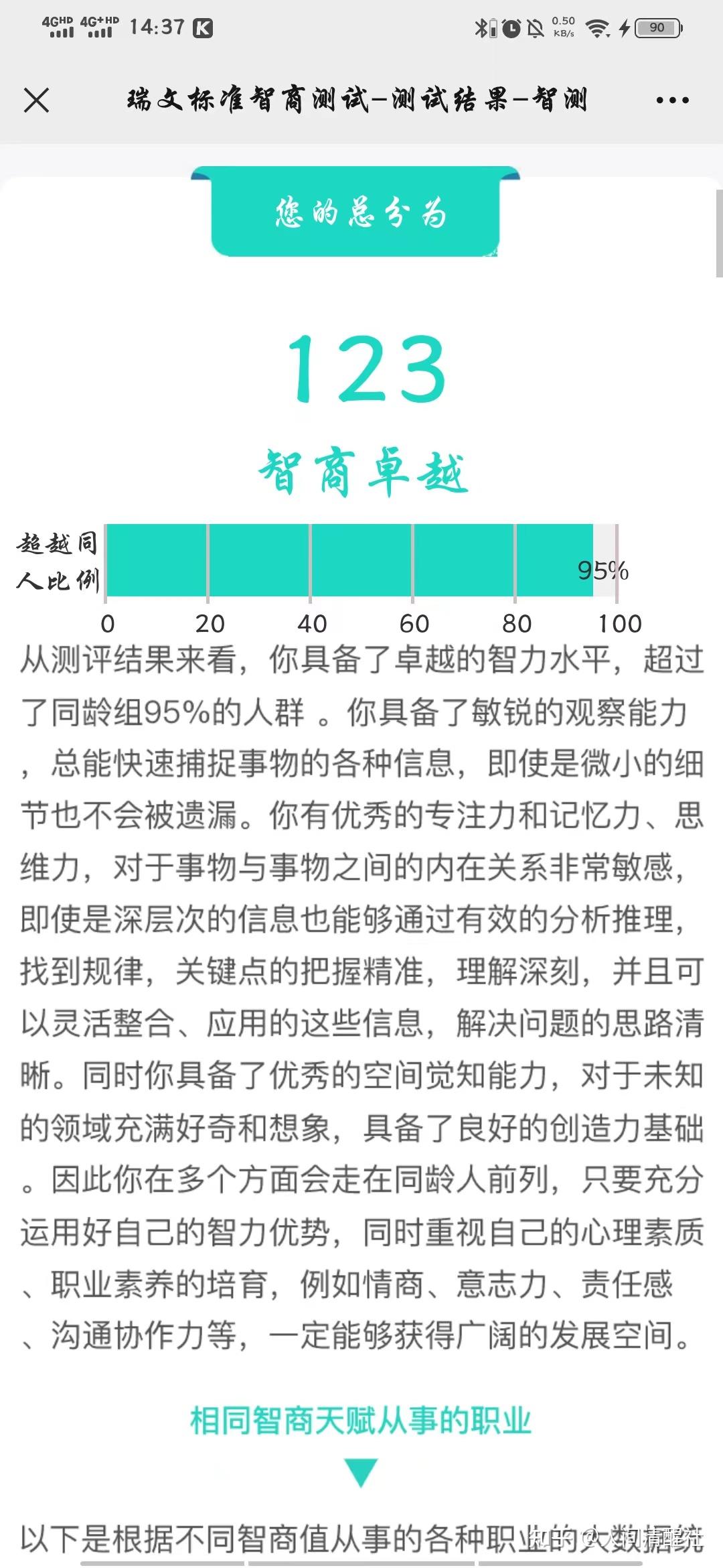 瑞文国际标准智商测试准度如何？真的能反映智商吗？ - 知乎