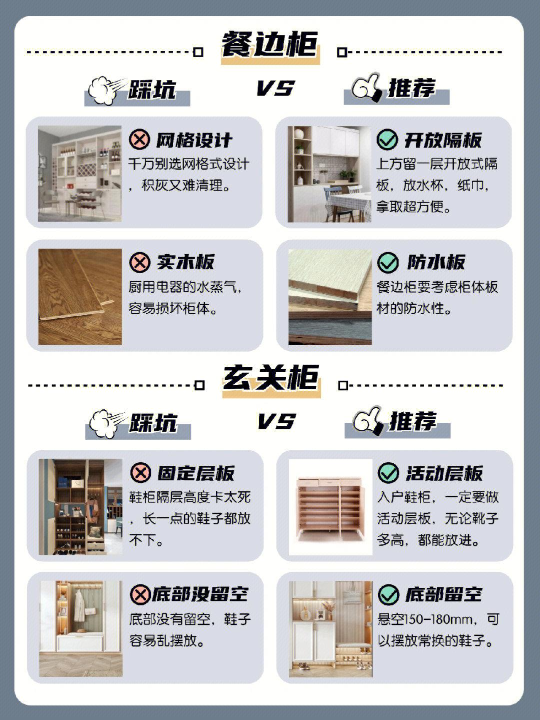 全屋定制避坑指南 - 知乎