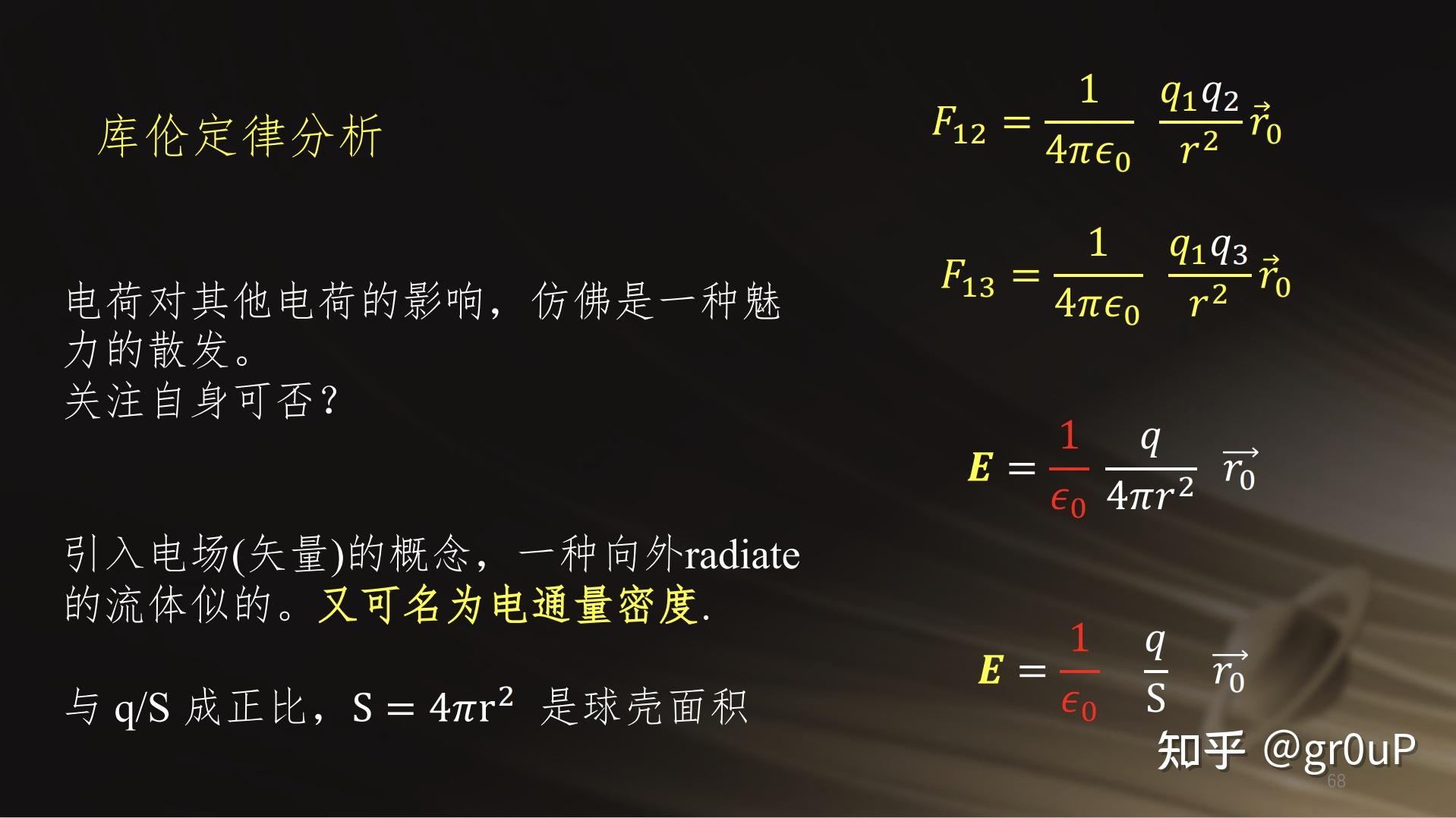 如何理解库仑定律,为什么是平凡反比率? - 知乎