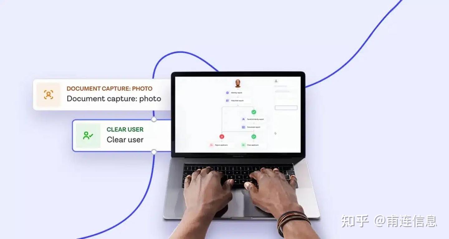 KYC（Know Your Customer了解你的客户）的重要性——基于Onfido的洞察，出海业务的重要工具之一- 知乎