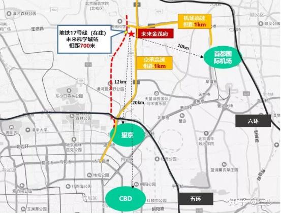 北京金茂府&未来金茂府:人生多少府居梦,才得一处金茂府-未来金茂府售楼处