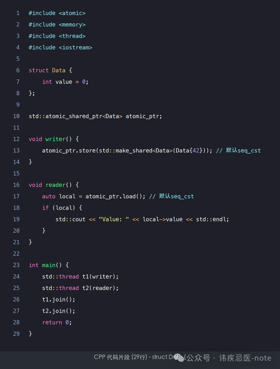 2025 年 C++ 多线程编程新趋势:std::atomic_shared_ptr 成关键,你了解多少? - 知乎