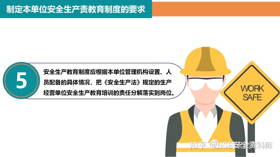 PPT | 【课件】如何控制员工的不安全行为(75页) - 知乎