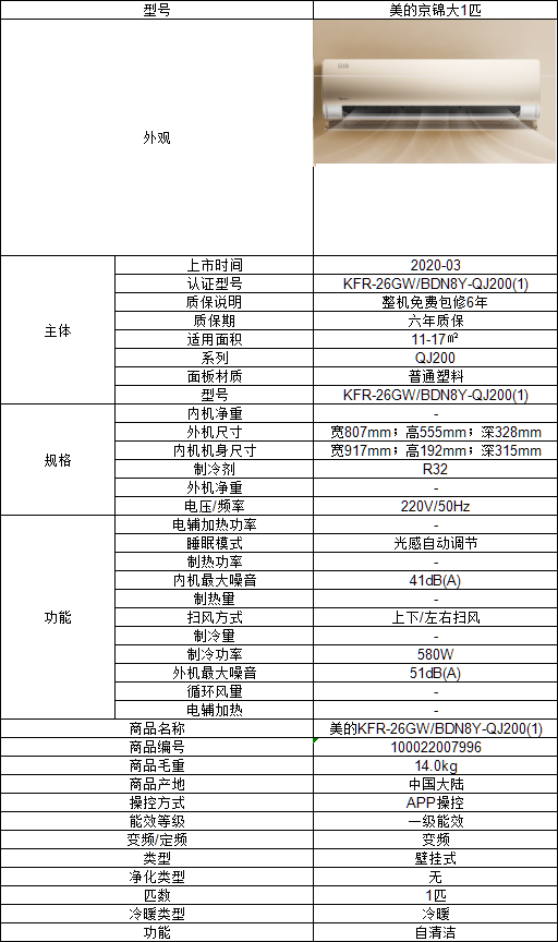 空调有哪些实用功能美的京锦系列怎么样