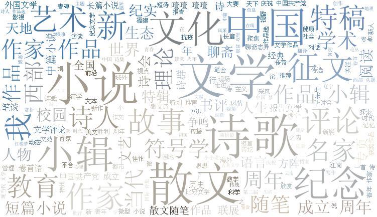 文学相关学术期刊汇总 三 知乎
