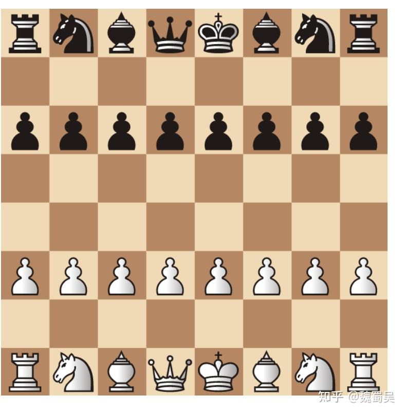 pychess上的各种棋类3泰国象棋及其变体一览