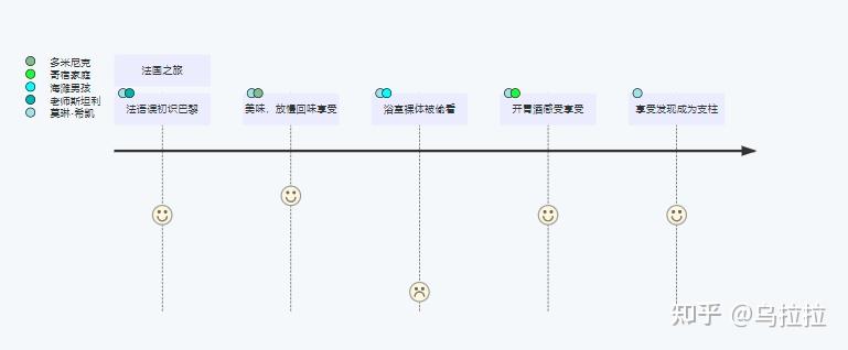 創(chuàng)造歷史的秘訣