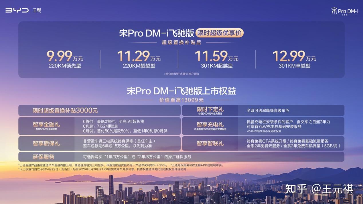纯电续航220km起,9.99元万起的宋Pro DM-i飞驰版,能买吗?