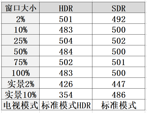 创维q41参数图片