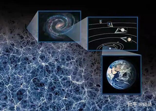 如果宇宙诞生于138亿年前，那么139亿年之前，宇宙又是什么样子？ - 知乎