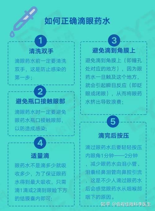 Icl晶体植入术注意事项 知乎