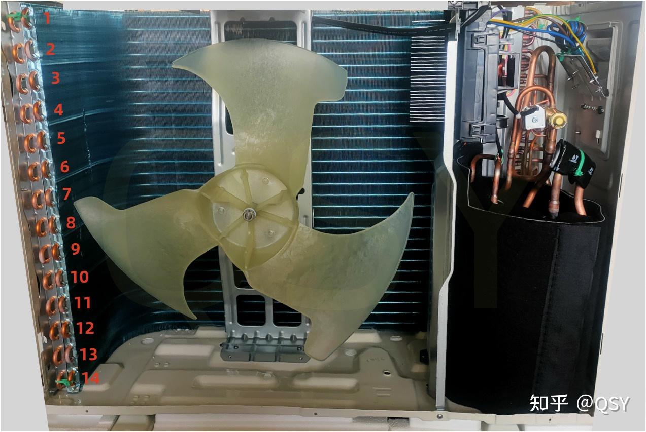 第213篇空调拆机丨格力云颜3匹新一级 配置和云逸Ⅱ相同