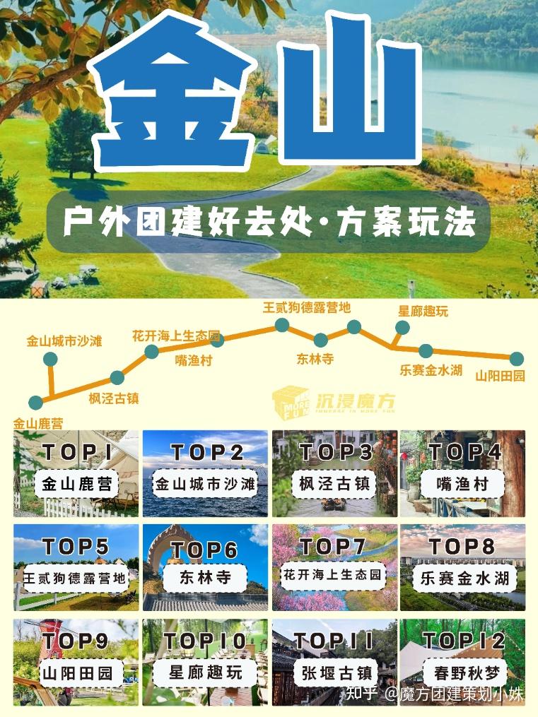上海团建｜金山团建好去处 方案玩法 - 知乎