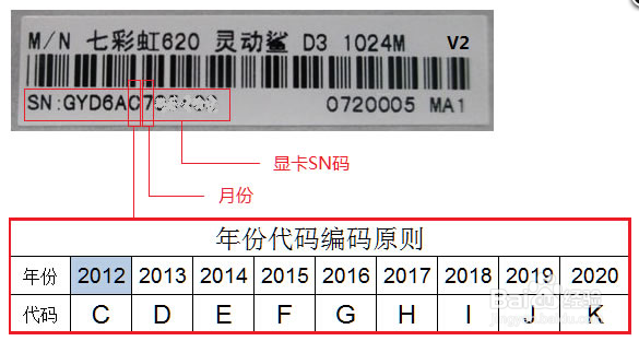 sn是什么意思啊(电脑的sn是什么意思啊)