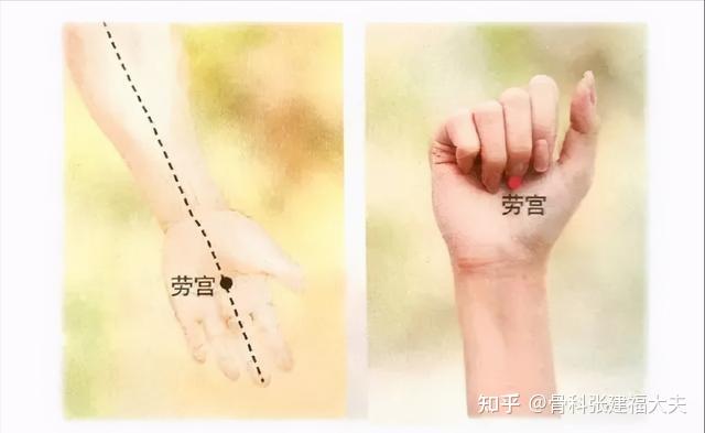 手指麻木是颈椎病的信号不同手指对应了不同椎节的压迫